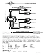 Preview for 1 page of Dakota Digital BIM-19-2 Quick Start Manual