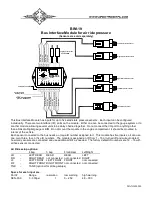 Dakota Digital BIM-19 Manual preview