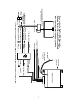 Предварительный просмотр 2 страницы Dakota Digital CMD-1000 Manual