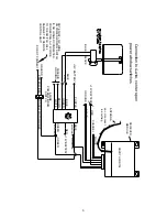 Предварительный просмотр 3 страницы Dakota Digital CMD-1000 Manual