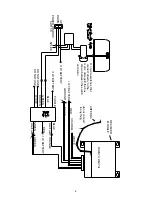 Предварительный просмотр 4 страницы Dakota Digital CMD-1000 Manual