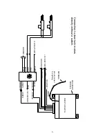 Предварительный просмотр 5 страницы Dakota Digital CMD-1000 Manual