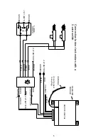 Предварительный просмотр 6 страницы Dakota Digital CMD-1000 Manual