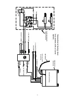 Предварительный просмотр 7 страницы Dakota Digital CMD-1000 Manual