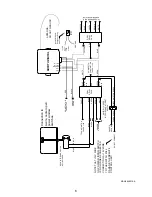 Preview for 6 page of Dakota Digital CMD-2000 Series Quick Start Manual