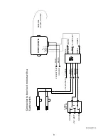 Preview for 8 page of Dakota Digital CMD-2000 Series Quick Start Manual