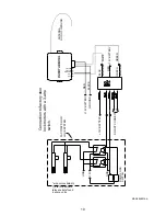 Preview for 10 page of Dakota Digital CMD-2000 Series Quick Start Manual