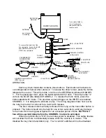 Предварительный просмотр 3 страницы Dakota Digital CMD-3000 Manual