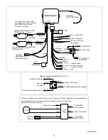 Preview for 4 page of Dakota Digital CMD-4000 Series Owner'S Manual