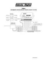 Предварительный просмотр 1 страницы Dakota Digital COMMANDER Series Manual