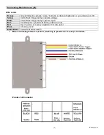 Preview for 5 page of Dakota Digital CRC-1000 Manual