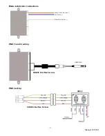 Preview for 3 page of Dakota Digital CRC-1000 Quick Start Manual