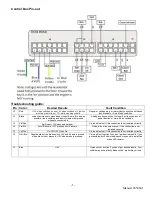 Preview for 5 page of Dakota Digital CRC-1000 Quick Start Manual