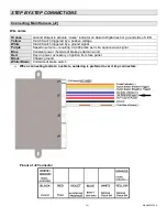 Предварительный просмотр 4 страницы Dakota Digital CRC-2000 Manual