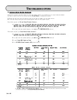 Предварительный просмотр 24 страницы Dakota Digital CRS-2000 Installation & Owner'S Manual