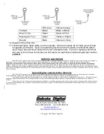 Предварительный просмотр 3 страницы Dakota Digital LED Tail Lights for 1965 Nova LAT-NR130 Installation Instructions