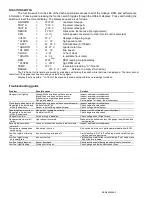 Предварительный просмотр 5 страницы Dakota Digital MCL-3204 Manual