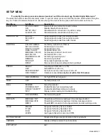 Предварительный просмотр 5 страницы Dakota Digital MLX-3004 Installation Manual