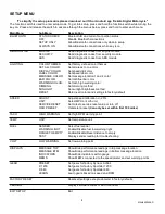 Предварительный просмотр 4 страницы Dakota Digital MLX-3012 Manual