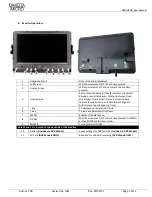 Preview for 5 page of Dakota Micro AG-H9QD User Manual