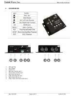 Предварительный просмотр 3 страницы Dakota Micro DMAC-1DVR User Manual