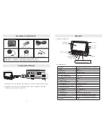 Предварительный просмотр 3 страницы Dakota Micro DMOV-7M-C1(2) User Manual