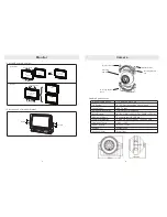 Предварительный просмотр 4 страницы Dakota Micro DMOV-7M-C1(2) User Manual