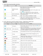 Preview for 5 page of Dakota Micro InnoPro DMIP-CO4 User Manual