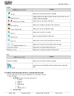 Preview for 7 page of Dakota Micro InnoPro DMIP-CO4 User Manual