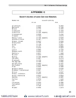 Предварительный просмотр 23 страницы DAKOTA ULTRASONICS MX-1 Operation Manual