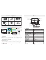 Предварительный просмотр 3 страницы Dakota OverView DMOV-7MQ-C2 User Manual