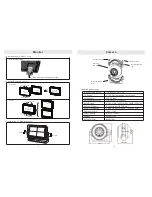 Предварительный просмотр 4 страницы Dakota OverView DMOV-7MQ-C2 User Manual