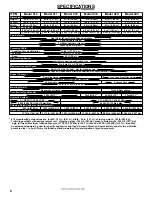 Preview for 2 page of Dakota TURF TENDER 410 Service Manual