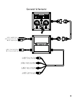 Preview for 19 page of Dakota TURF TENDER 410 Service Manual