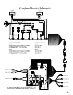 Preview for 21 page of Dakota TURF TENDER 410 Service Manual