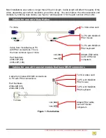 Preview for 7 page of Dakota VISTA NATIVE - Installation And Operation Manual