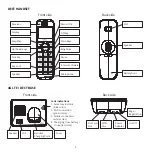 Preview for 4 page of DAKtel DT-7X User Manual