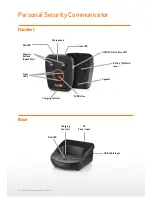 Preview for 4 page of DAKtel myhomefone DT8 User Manual