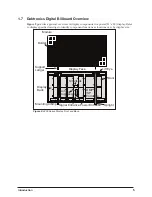 Предварительный просмотр 9 страницы Daktronics 4200 Series Installation Manual