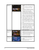 Preview for 12 page of Daktronics 4200 Series Service Manual