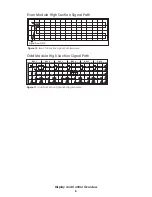 Preview for 10 page of Daktronics 5000 Series Service Manual