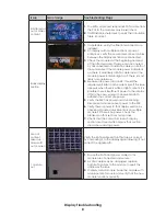 Preview for 12 page of Daktronics 5000 Series Service Manual