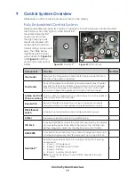 Предварительный просмотр 23 страницы Daktronics 65 Series Installation Manual