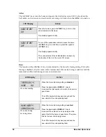 Preview for 67 page of Daktronics All Sport 5000 Operation Manual