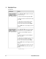 Preview for 95 page of Daktronics All Sport 5000 Operation Manual