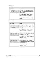 Preview for 112 page of Daktronics All Sport 5000 Operation Manual