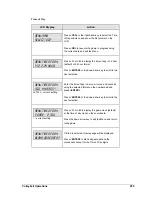 Preview for 222 page of Daktronics All Sport 5000 Operation Manual