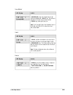 Preview for 276 page of Daktronics All Sport 5000 Operation Manual