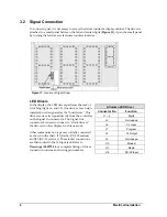 Предварительный просмотр 16 страницы Daktronics B-300561 Installation And Operation Manual