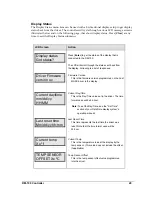 Предварительный просмотр 37 страницы Daktronics B-300561 Installation And Operation Manual